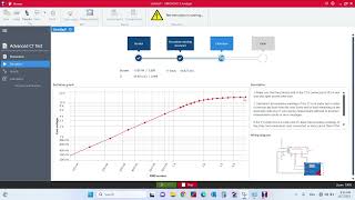 CT testing using Omicron CT analyzer [upl. by Anirbus]