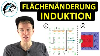 Induktion durch Flächenänderung  Physik Tutorial [upl. by Kissiah272]