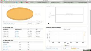 How Monitor Fortigate with Netflow Analyzer [upl. by Senhauser840]