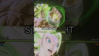 Dragon Ball Xenoverse 2  DBS BROLY VS KALE dragonball [upl. by Bailar473]