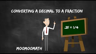 Converting a Decimal to a Fraction [upl. by Dunaville]