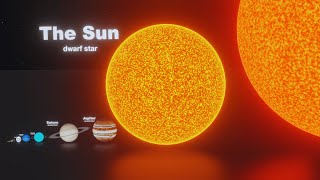 Universe Size Comparison  3D Animation 2024 [upl. by Ahsiaa]