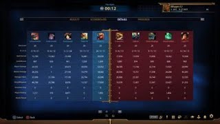 SMITE Arena  Penta Kill 24 kills 20000 Gold 50000 Damage with Bastet build [upl. by Ayyidas839]