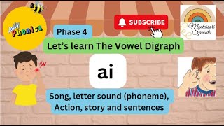 Jolly phonics ai song  action  story  sound  sentences  Jolly phonics lessons [upl. by Rudich622]