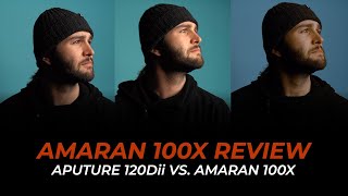 BEST Bicolor Light for YouTube Aputure Amaran 100X Review amp Test [upl. by Adnohsel]