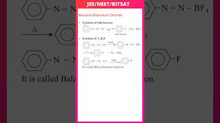 Synthesis of Iodo benzene  Synthesis of C6H5F  Benzene Diazonium Chloride  JEE  NEET  BITSAT [upl. by Kinney]