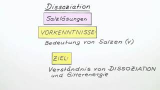 Dissoziation  Chemie  Allgemeine und anorganische Chemie [upl. by Kcarb]