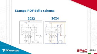 Esegui la stampa PDF del tuo Progetto Elettrico  SPAC Automazione 2024 [upl. by Alphonse540]