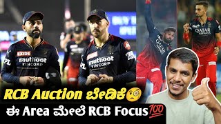 IPL 2024 RCB main focus is on bowlers in auction KannadaIPL 2024 RCB team analysis and prediction [upl. by Ahseena109]