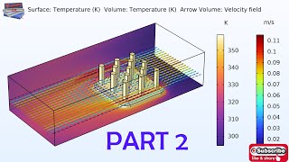 Heat Sink  Part 2 SurfacetoSurface Radiation comsolmultiphysics [upl. by Richelle207]