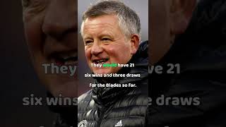 Are Sheffield United current TITLE FAVOURITES [upl. by Burn]