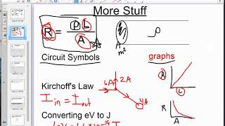 Circuits Test Review Regents [upl. by Calvano694]