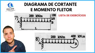 DIAGRAMA DE ESFORÃ‡O CORTANTE E MOMENTO FLETOR EXERCÃCIO COMPLETO RESOLVIDO LISTA DE EXERCICIOS [upl. by Annwahsal977]