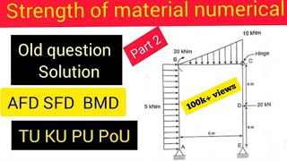 Frame ✅numerical  AFD💡SFD☀️ BMD  old✅question solution  TU PU PoU KU solution [upl. by Notkcorb944]