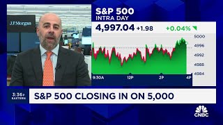 Stock market rally is setting up a nearterm pullback says JPMorgans Jason Hunter [upl. by Layney]