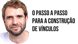 O VÍDEO MAIS PEDIDO DO CANAL COMO FORMAR VÍNCULOS  SALVAVIDAS  EMANUEL ARAGÃO [upl. by Adaiha]