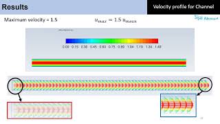 Velocity Profile for pipe and channel flow using UDF in Fluent [upl. by Adnorhs]