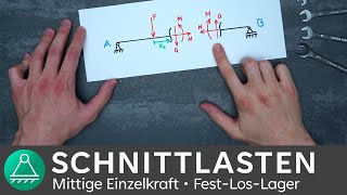 Schnittgrößen berechnen 1  Technische Mechanik 1  INGTUTOR [upl. by Adler307]