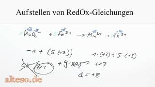 Aufstellen von Redoxgleichungen  Basisvideo [upl. by Abrahan469]