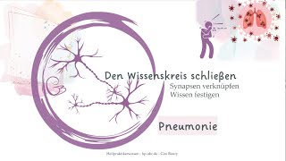 Pneumonie Wissenskreis  Ginis Check [upl. by Eltsirhc]