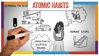 Atomic Habits Summary amp Review James Clear  ANIMATED [upl. by Yrogerg113]