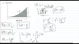 Centroids by Integration Problem Set 1 [upl. by Annael]