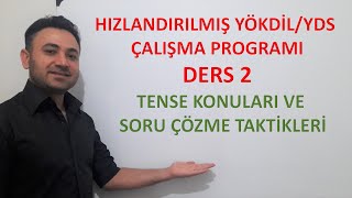 HIZLANDIRILMIŞ YÖKDİLYDS ÇALIŞMA PROGRAMI YÖKDİLDEN NASIL 50 ÜSTÜ ALINIRYÖKDİLE NASIL ÇALIŞILIR [upl. by Alyal549]