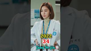 Ghost Doctor 20222024 cast Then and Now shorts beforeandafter Thenandnow kdrama [upl. by Aynor]