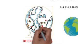 Geografía Física y Humana [upl. by Leinod]