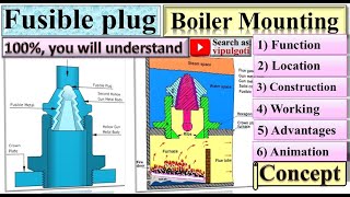 Fusible plugBoiler mountingsmodelBoilerworkinglocationfunctionGTUPaper solutionBME [upl. by Chema]