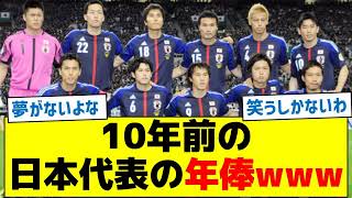 【どれくらい上がった？】10年前の日本代表の年俸www [upl. by Higgins877]