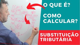 O que é a Substituição Tributária ICMS [upl. by Ocinemod]