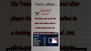 Facts about Baseball 026 [upl. by Sophey983]