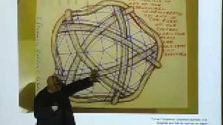 The Geological Diagrams of Buckminster Fuller [upl. by Ocicnarf]