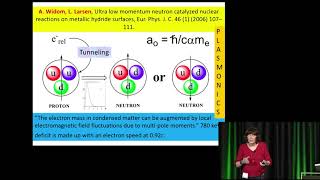 ICCF21  Cheryl D Stevenson  Isotope Effects beyond the Electromagnetic Force 1H and 2H in Pd [upl. by Eniamart]