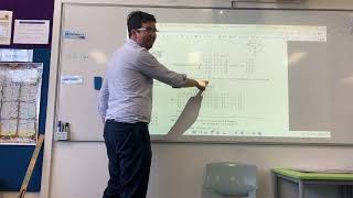 Dominance matrices  introduction and example [upl. by Comfort422]