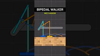 Bipedal Walker Mechanism [upl. by Beaner470]