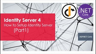 Identity Server 4  Secure Web Applications and APIs with ASPNET Core Part 1 [upl. by Nanette699]