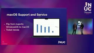 JNUC 2024 Total Cost of Ownership TCO  The Impact of macOS in Higher Education [upl. by Nilak]