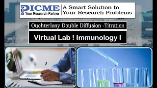 Ouchterlony Double Diffusion Titration  Virtual Lab Immunology PICME Labs [upl. by Rotow]