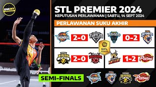 🟡 STL 2024 Keputusan Perlawanan Suku Akhir STL 2024  Negeri Sembilan Antlers vs Selangor Pistons [upl. by Yngad519]