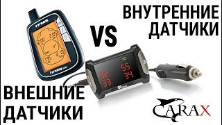 Сравнительный обзор систем TPMS с внешними и внутренними датчиками давления в шинах CARAX RU [upl. by Ika]