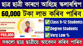 Big Scholarship from Aditya Birla Scholarship for all students class 9 to Undergraduate [upl. by Anahsirk514]