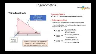 Trigonometria [upl. by Oiznun]