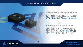 Abracon Mini Molded Inductors [upl. by Enilesoj]