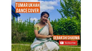 Tumar UkhahDance CoverDrBhupen HazarikaMausumi SahariaDebakshi Sharma [upl. by Seka]