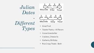 Types of Julian Dates [upl. by Hepza359]