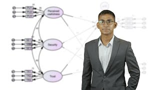 Developing Measurement Model in AMOS  Structural Equation Modeling [upl. by Leander]