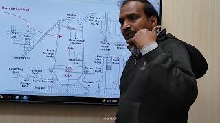 BLAST FURNACE PROCESS PART1 [upl. by Pepito]