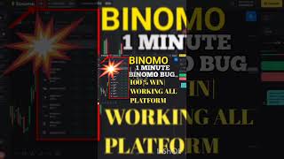 Binomo trading [upl. by Leese]